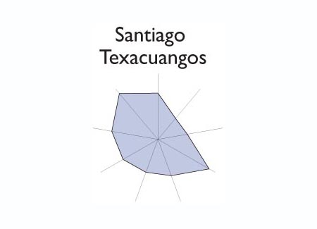 Star chart of SANTA MARIA OSTUMA